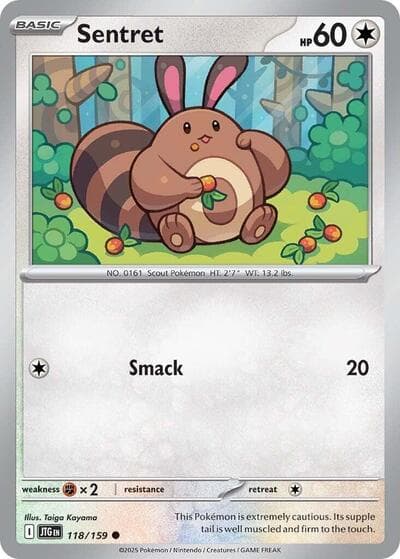 Sentret