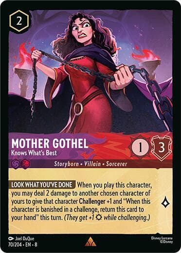 Mother Hothel - Knows What's Best